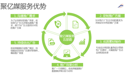 多芬在芒果TV的開屏廣告推廣策略 技術驅動與用戶觸達