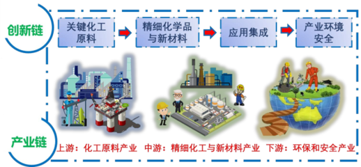 榕江實驗室正式落戶廣工揭陽校區(qū)，未來三年總投入不少于1億元推動技術(shù)推廣服務(wù)