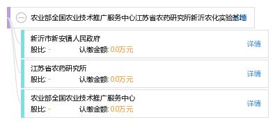 深耕田間地頭的科技引擎——新沂農(nóng)化實驗基地的技術(shù)推廣服務實踐